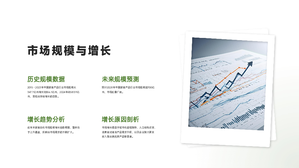 家清日化场景消费研究白皮书